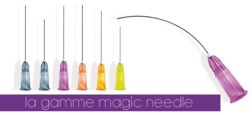 canulas magic needle